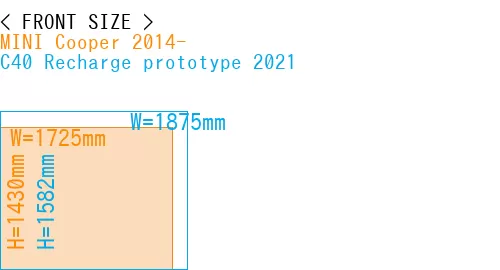 #MINI Cooper 2014- + C40 Recharge prototype 2021